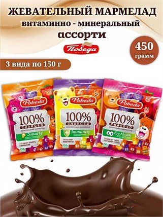 {{productViewItem.photos[photoViewList.activeNavIndex].Alt || productViewItem.photos[photoViewList.activeNavIndex].Description || 'Мармелад жевательный ассорти, 450 грамм.'}}